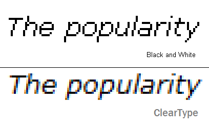 Comparison of the text with cleartype on and off